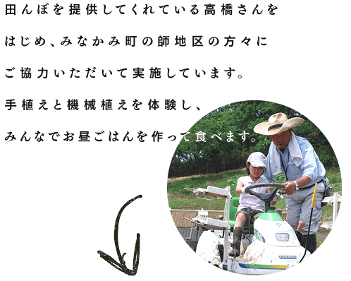 田んぼを提供してくれている高橋さんをはじめ、みなかみ町の師地区の方々にご協力いただいて実施しています。手植えと機械植えを体験し、みんなでお昼ごはんを作って食べます。